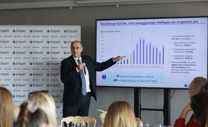 xaris saxinis ceo eydap 1032x630.jpg