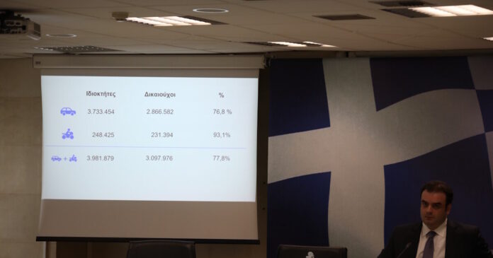 ypoik pierrakakis eurokinissi 1200x630.jpg