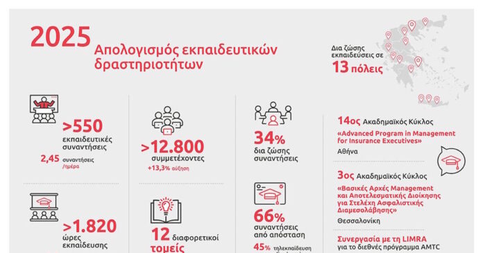 eurolife ffh 1200x630.jpg