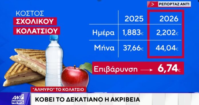 kostos kolatsiou.jpg
