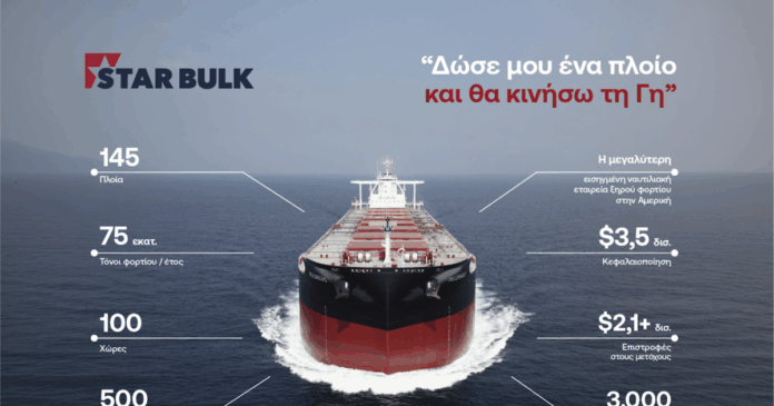 star bulk 1 1200x630.png